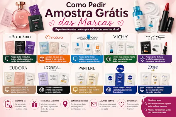 Veja Como Pedir Amostra Grátis das Marcas